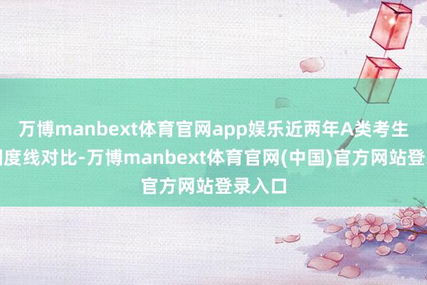 万博manbext体育官网app娱乐近两年A类考生考研国度线对比-万博manbext体育官网(中国)官方网站登录入口